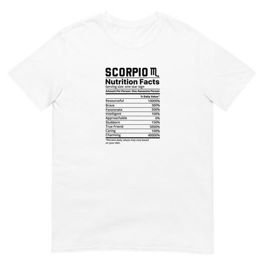 Zodiac Nutrition Facts - Scorpio